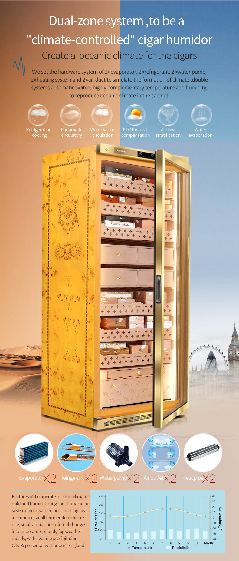Raching MON5800A cigar humidor cabinet
