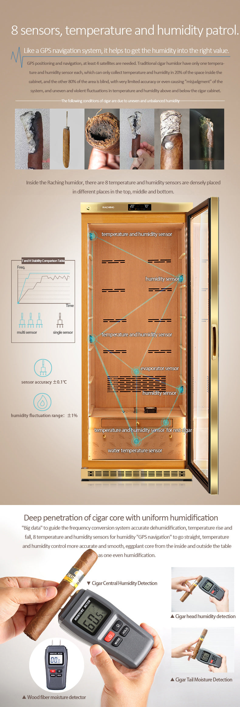 Raching MON5800A cigar humidor cabinet