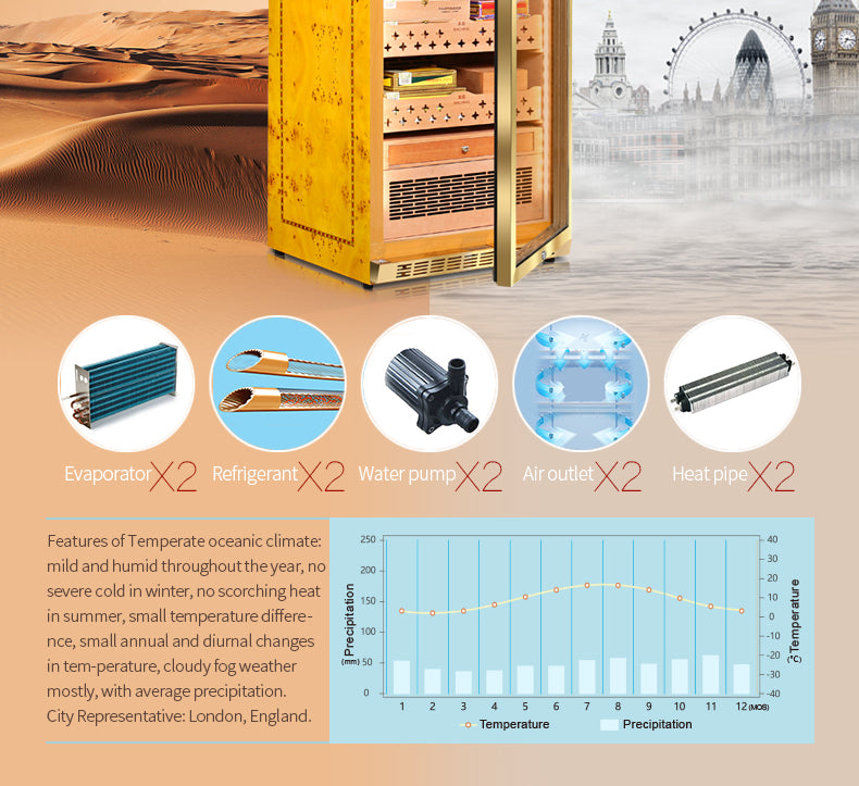 Raching MON2800 Climate Control Humidor Cabinet with Ammonia Removal