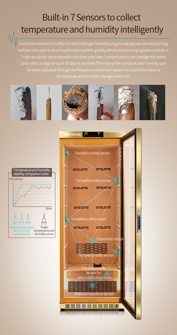 Raching MON2800 Climate Control Humidor Cabinet with Ammonia Removal