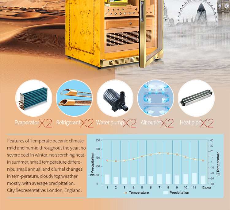 Raching MON800 Humidor Climate Control  Cabinet with Ammonia Removal