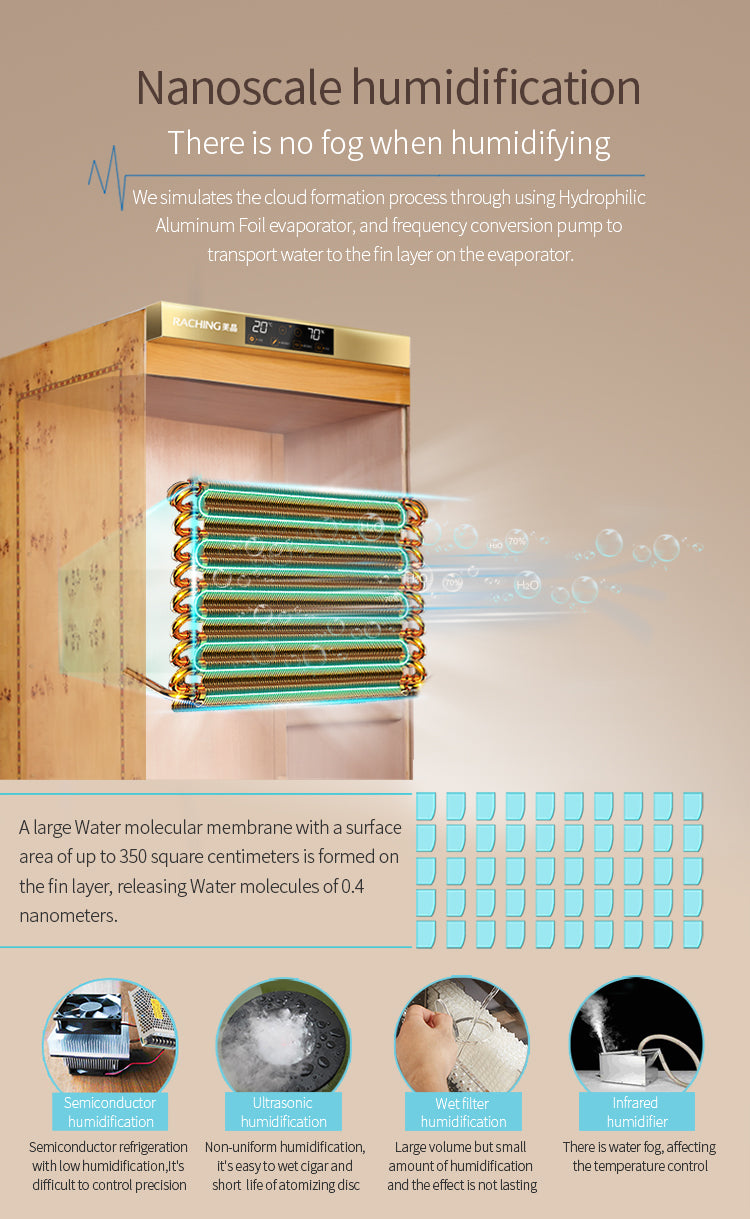 Raching MON800 Humidor Climate Control  Cabinet with Ammonia Removal